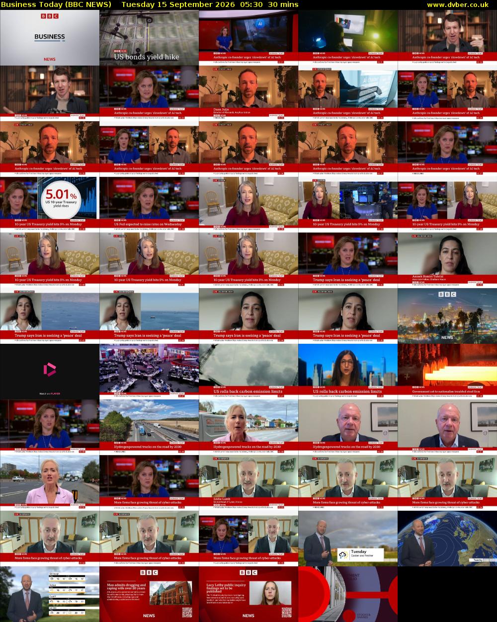 Business Today (BBC NEWS) Tuesday 15 September 2026 05:30 - 06:00