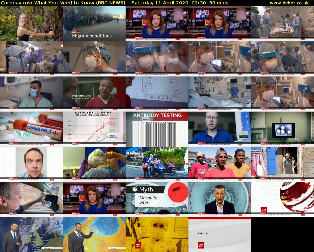 Coronavirus: What You Need to Know (BBC NEWS) Saturday 11 April 2020 02:30 - 03:00