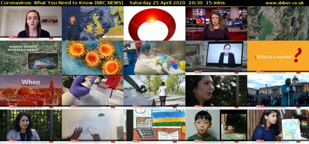 Coronavirus: What You Need to Know (BBC NEWS) Saturday 25 April 2020 20:30 - 20:45