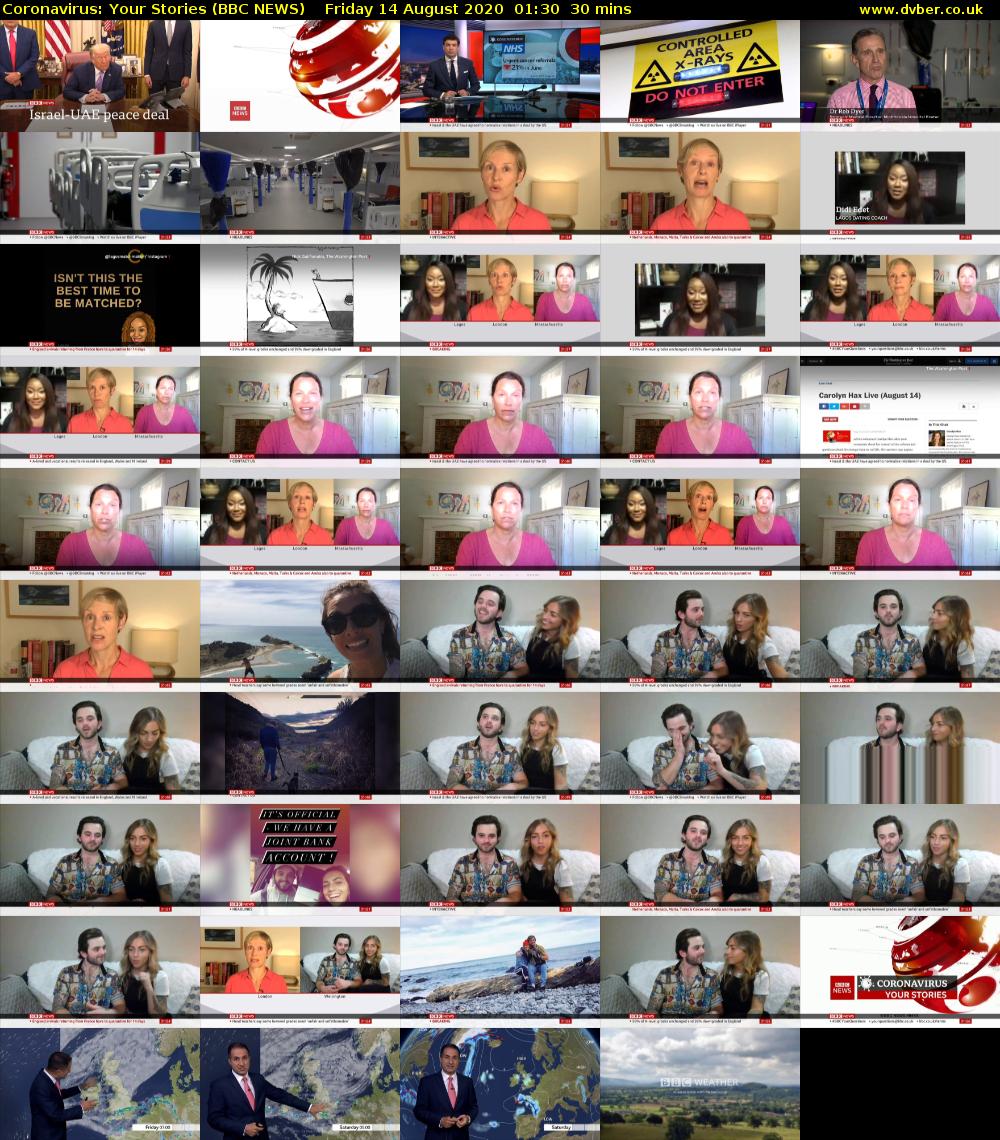 Coronavirus: Your Stories (BBC NEWS) Friday 14 August 2020 01:30 - 02:00
