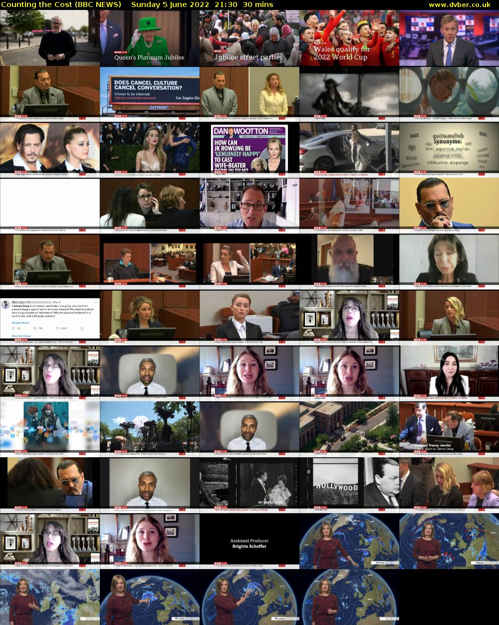 Counting the Cost (BBC NEWS) Sunday 5 June 2022 21:30 - 22:00