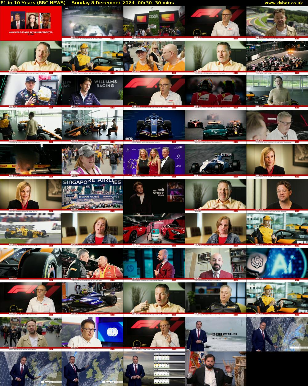 F1 in 10 Years (BBC NEWS) Sunday 8 December 2024 00:30 - 01:00