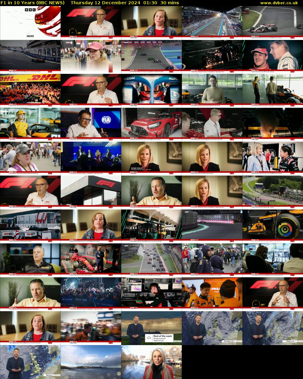 F1 in 10 Years (BBC NEWS) Thursday 12 December 2024 01:30 - 02:00