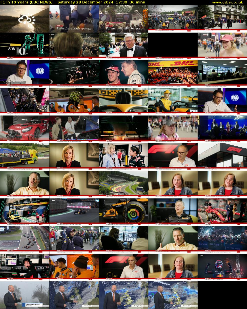 F1 in 10 Years (BBC NEWS) Saturday 28 December 2024 17:30 - 18:00