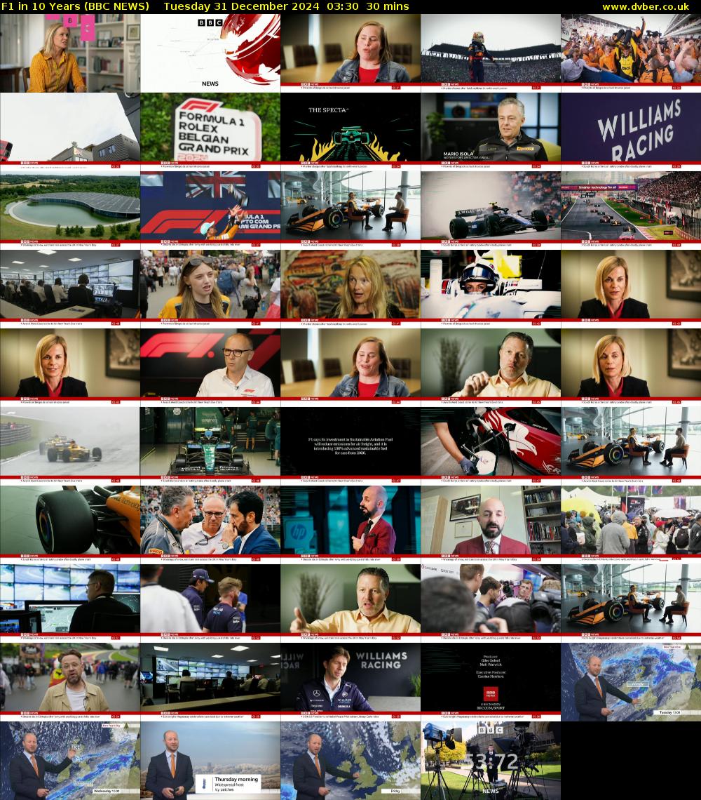 F1 in 10 Years (BBC NEWS) Tuesday 31 December 2024 03:30 - 04:00