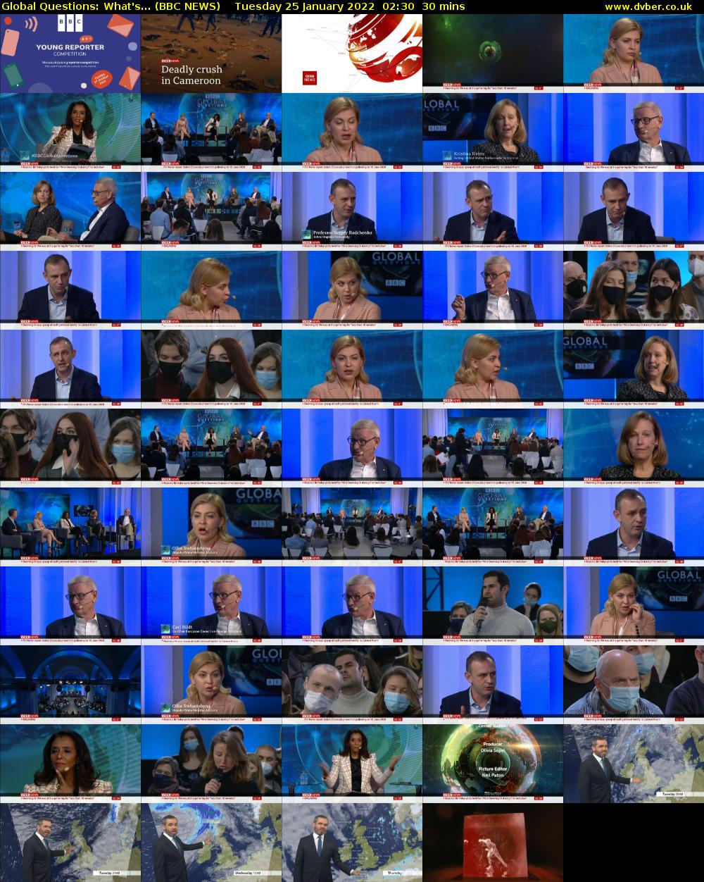 Global Questions: What's... (BBC NEWS) Tuesday 25 January 2022 02:30 - 03:00