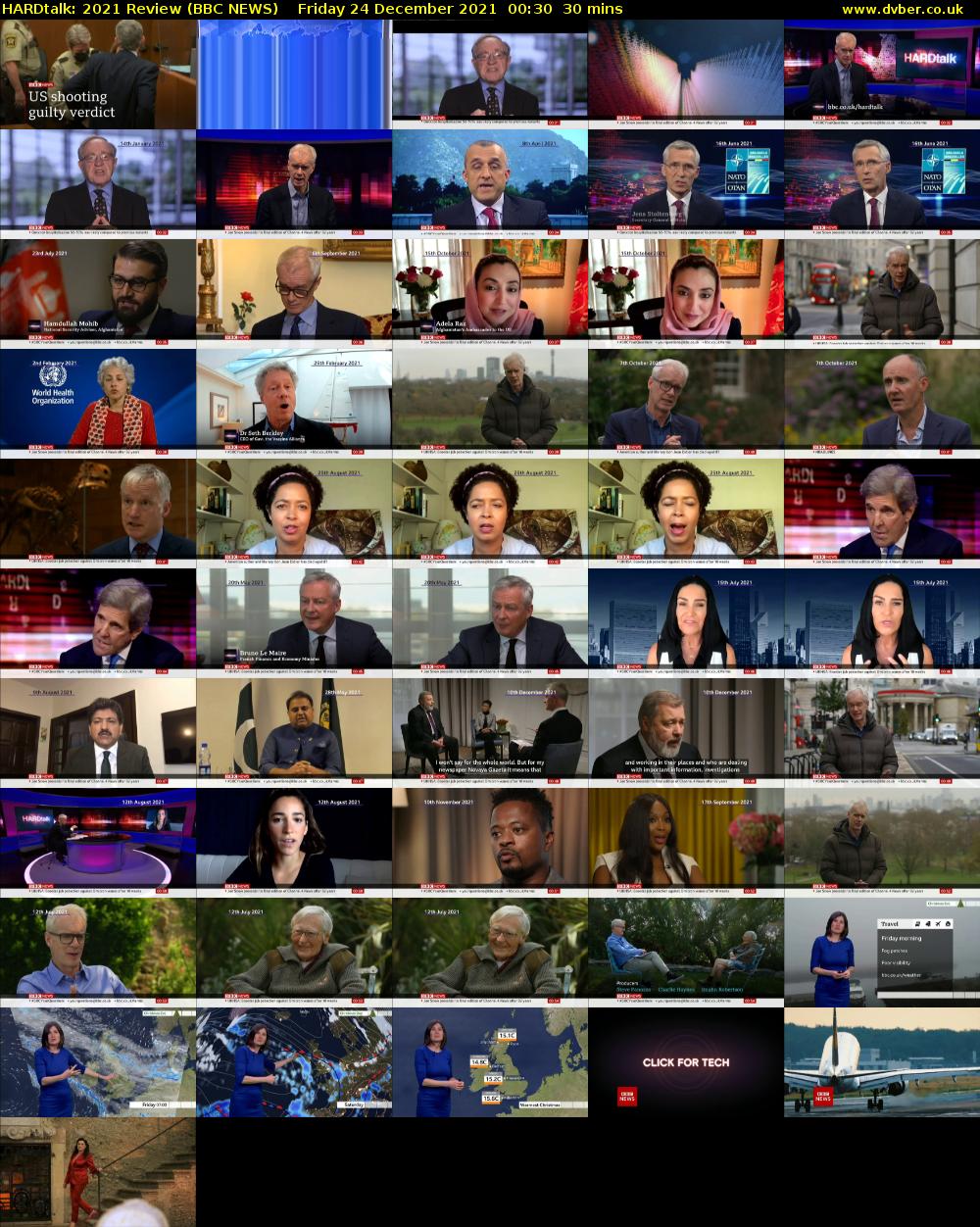 HARDtalk: 2021 Review (BBC NEWS) Friday 24 December 2021 00:30 - 01:00