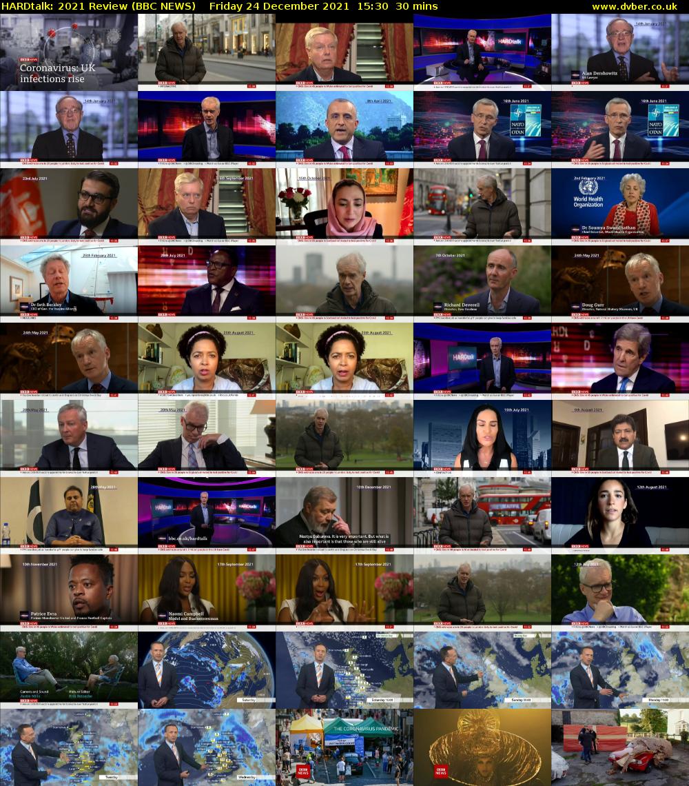 HARDtalk: 2021 Review (BBC NEWS) Friday 24 December 2021 15:30 - 16:00