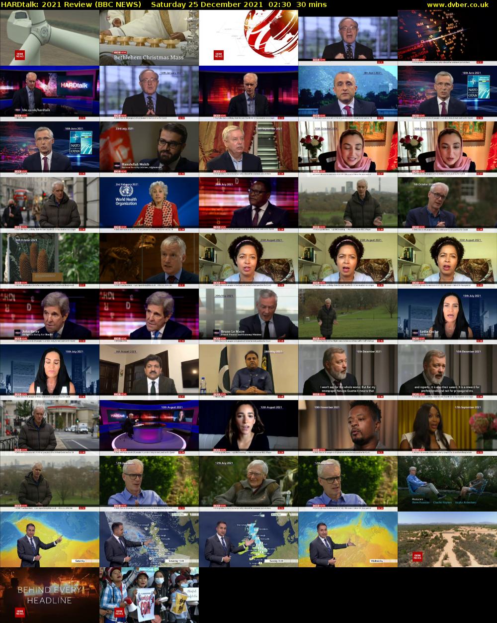 HARDtalk: 2021 Review (BBC NEWS) Saturday 25 December 2021 02:30 - 03:00