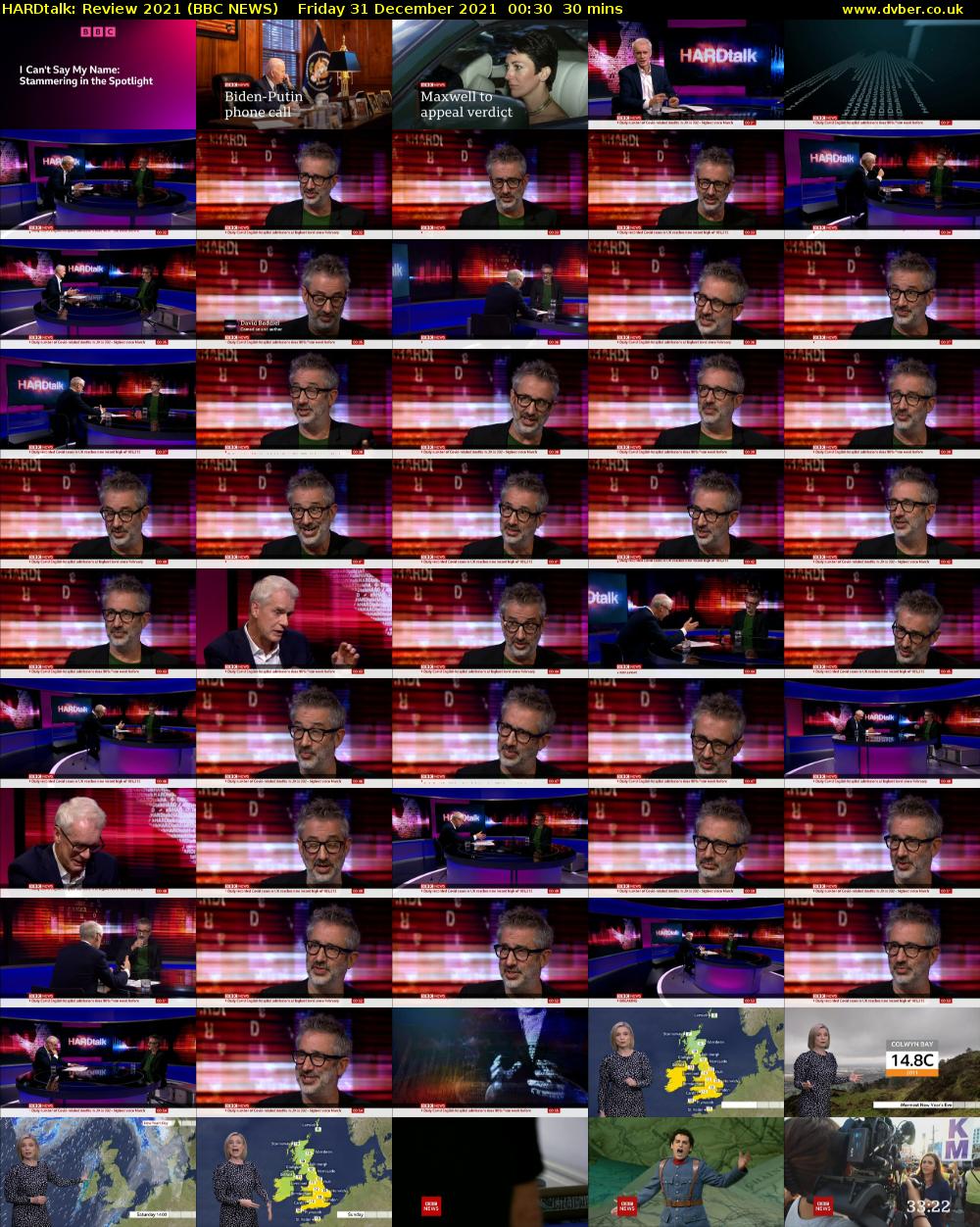 HARDtalk: Review 2021 (BBC NEWS) Friday 31 December 2021 00:30 - 01:00