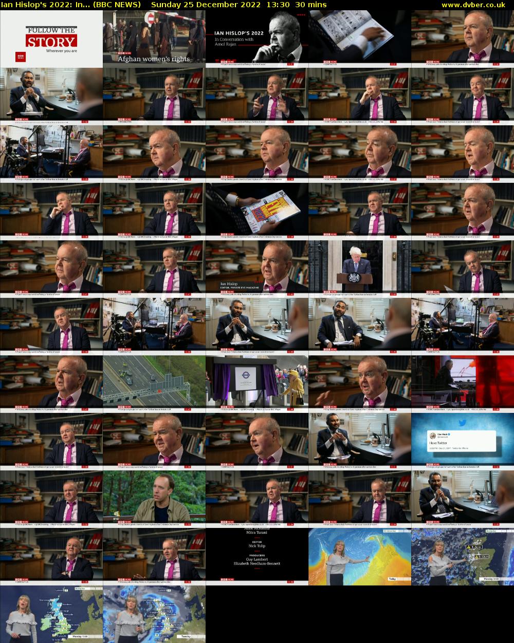 Ian Hislop's 2022: In... (BBC NEWS) Sunday 25 December 2022 13:30 - 14:00