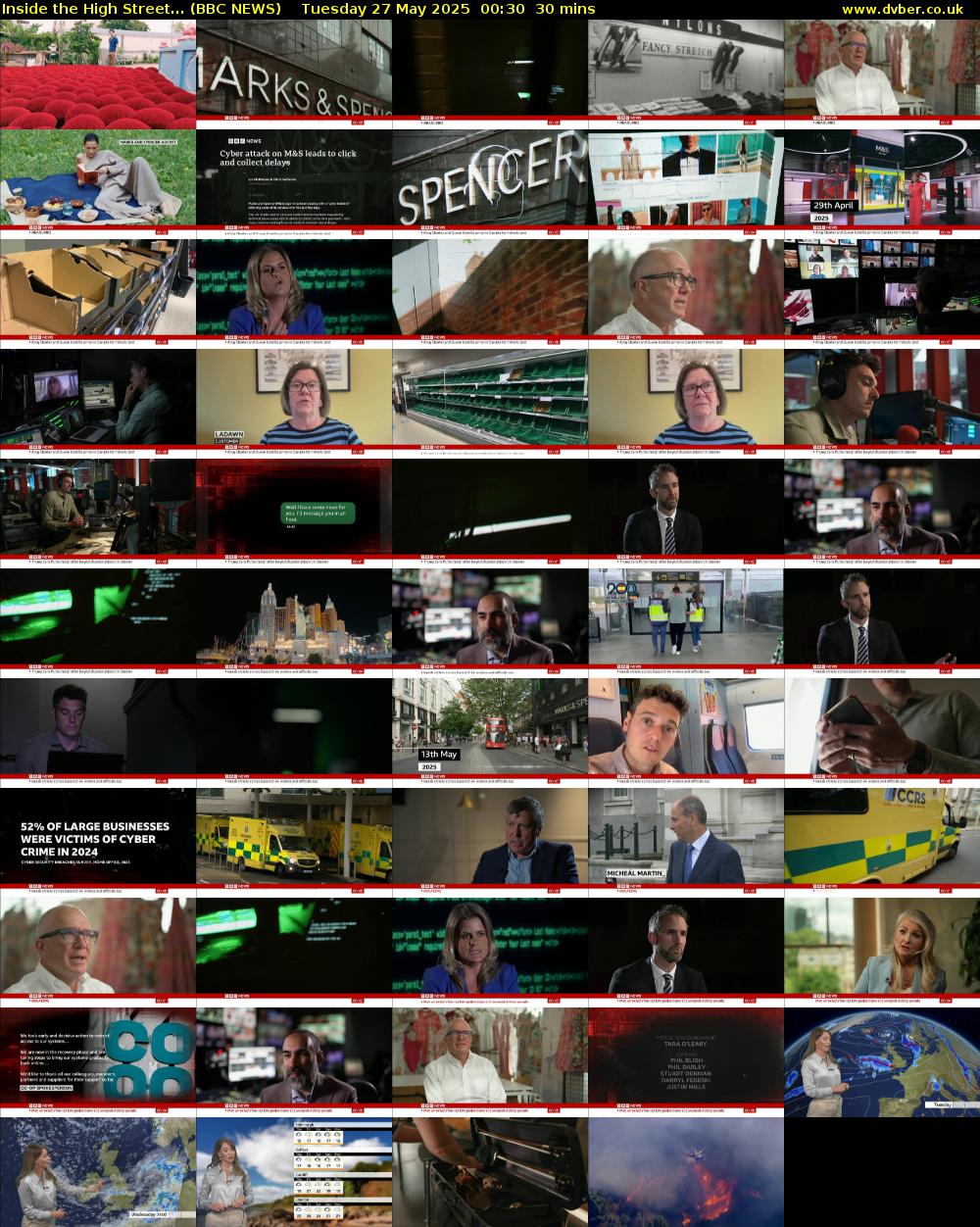 Inside the High Street... (BBC NEWS) Tuesday 27 May 2025 00:30 - 01:00