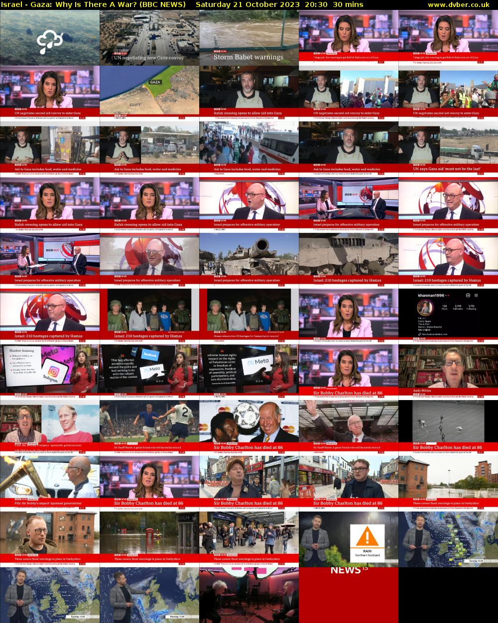 Israel - Gaza: Why Is There A War? (BBC NEWS) Saturday 21 October 2023 20:30 - 21:00
