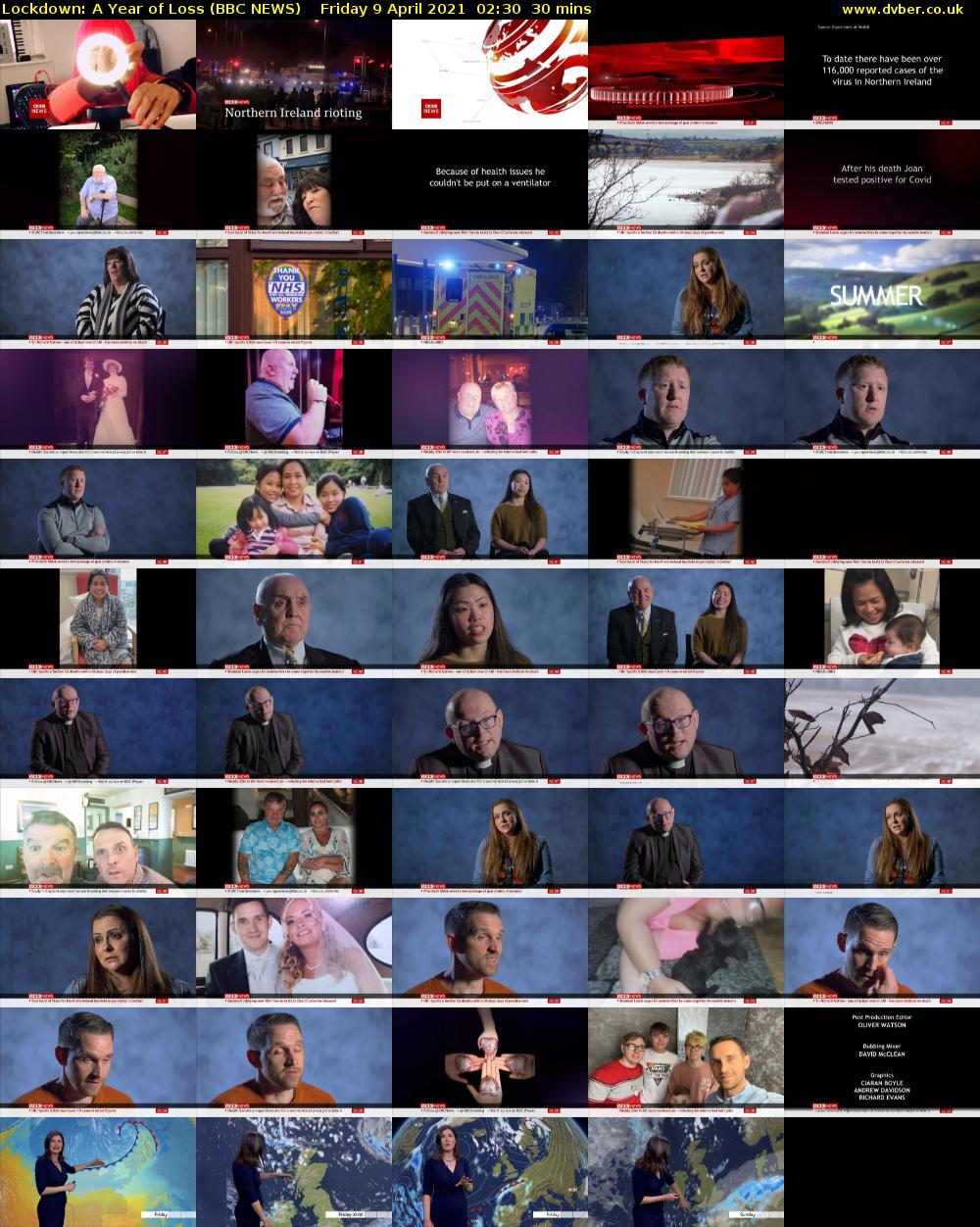 Lockdown: A Year of Loss (BBC NEWS) Friday 9 April 2021 02:30 - 03:00