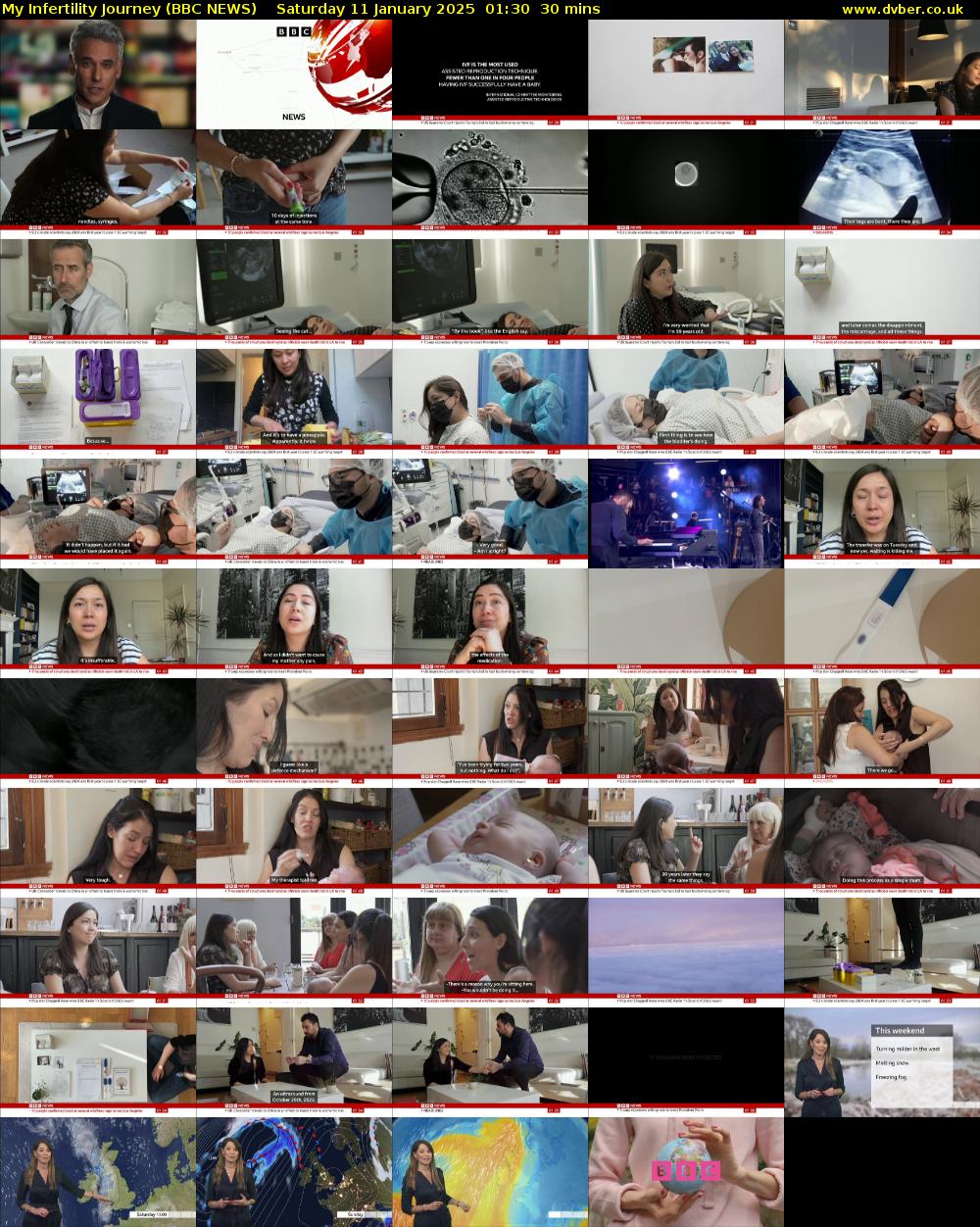 My Infertility Journey (BBC NEWS) Saturday 11 January 2025 01:30 - 02:00