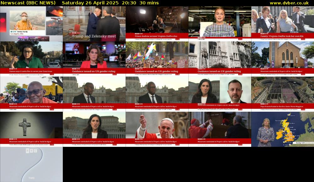 Newscast (BBC NEWS) Saturday 26 April 2025 20:30 - 21:00