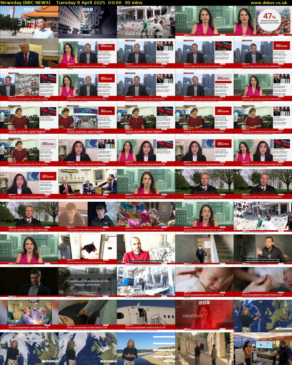 Newsday (BBC NEWS) Tuesday 8 April 2025 03:00 - 03:30