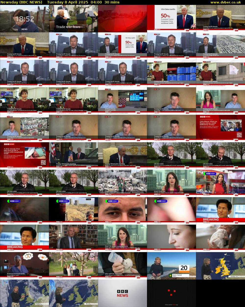 Newsday (BBC NEWS) Tuesday 8 April 2025 04:00 - 04:30