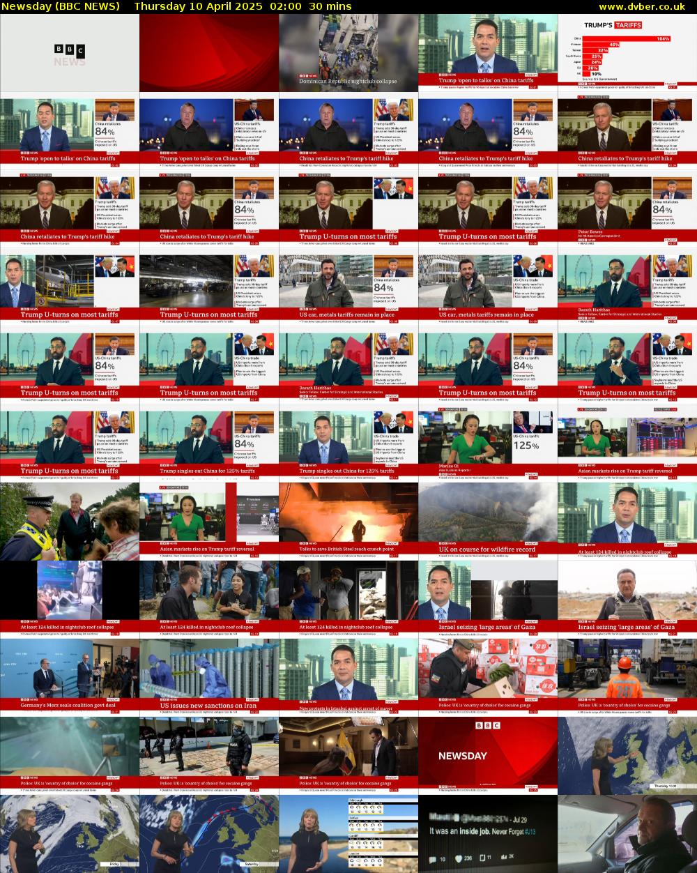 Newsday (BBC NEWS) Thursday 10 April 2025 02:00 - 02:30
