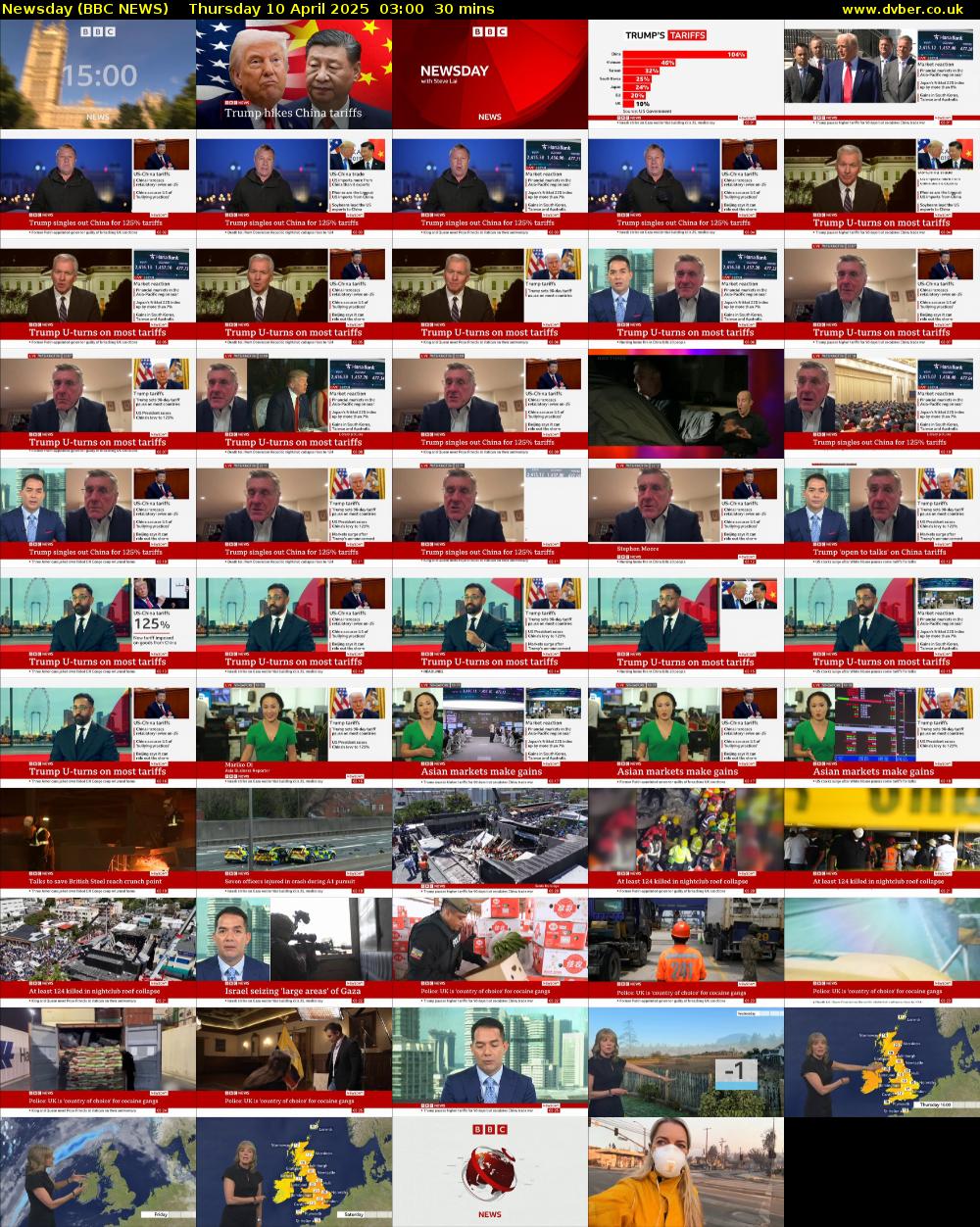Newsday (BBC NEWS) Thursday 10 April 2025 03:00 - 03:30