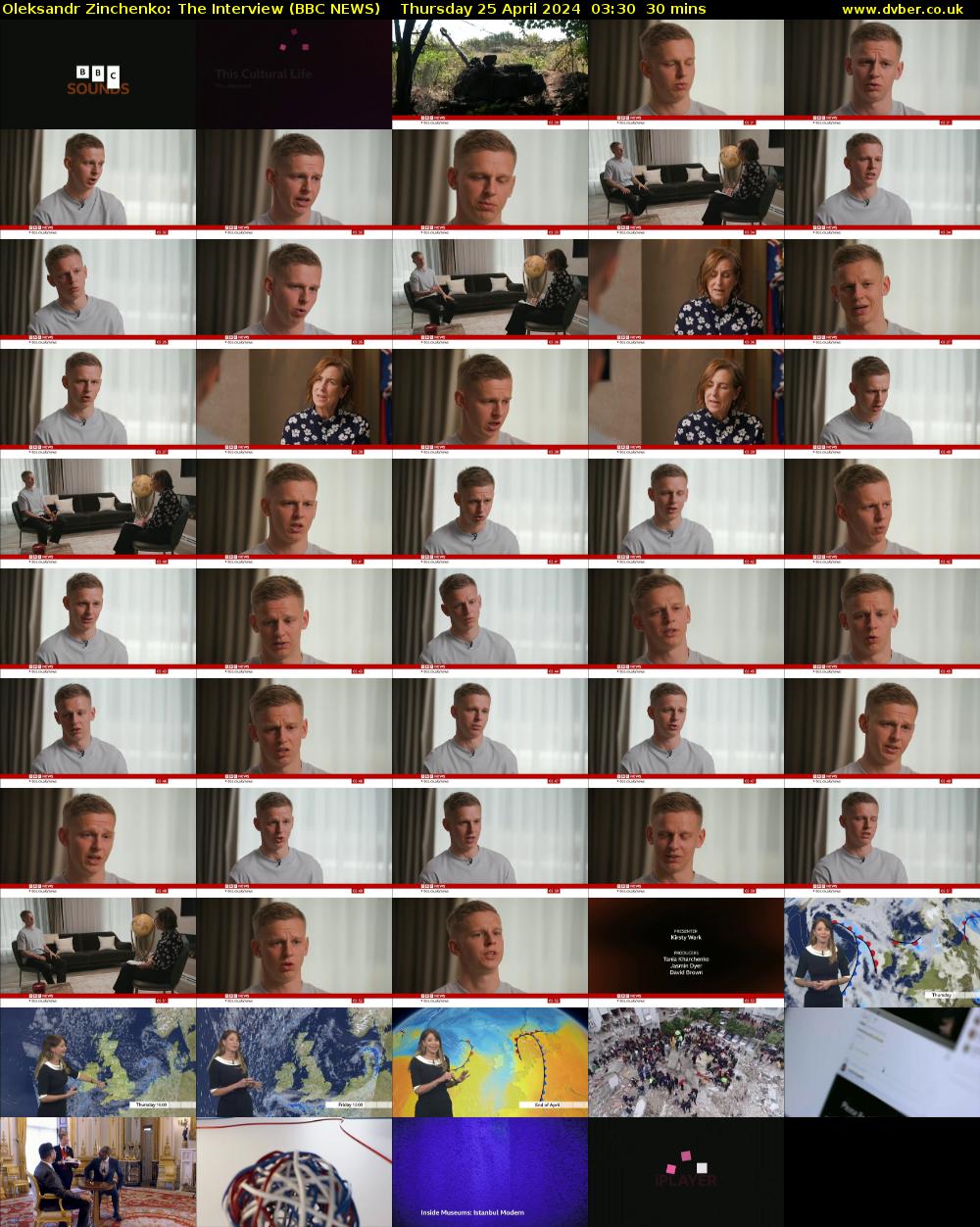 Oleksandr Zinchenko: The Interview (BBC NEWS) Thursday 25 April 2024 03:30 - 04:00