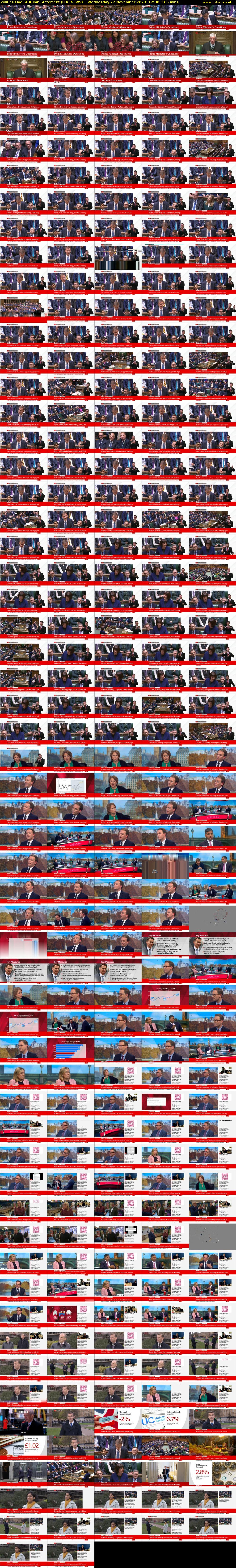 Politics Live: Autumn Statement (BBC NEWS) Wednesday 22 November 2023 12:30 - 15:15
