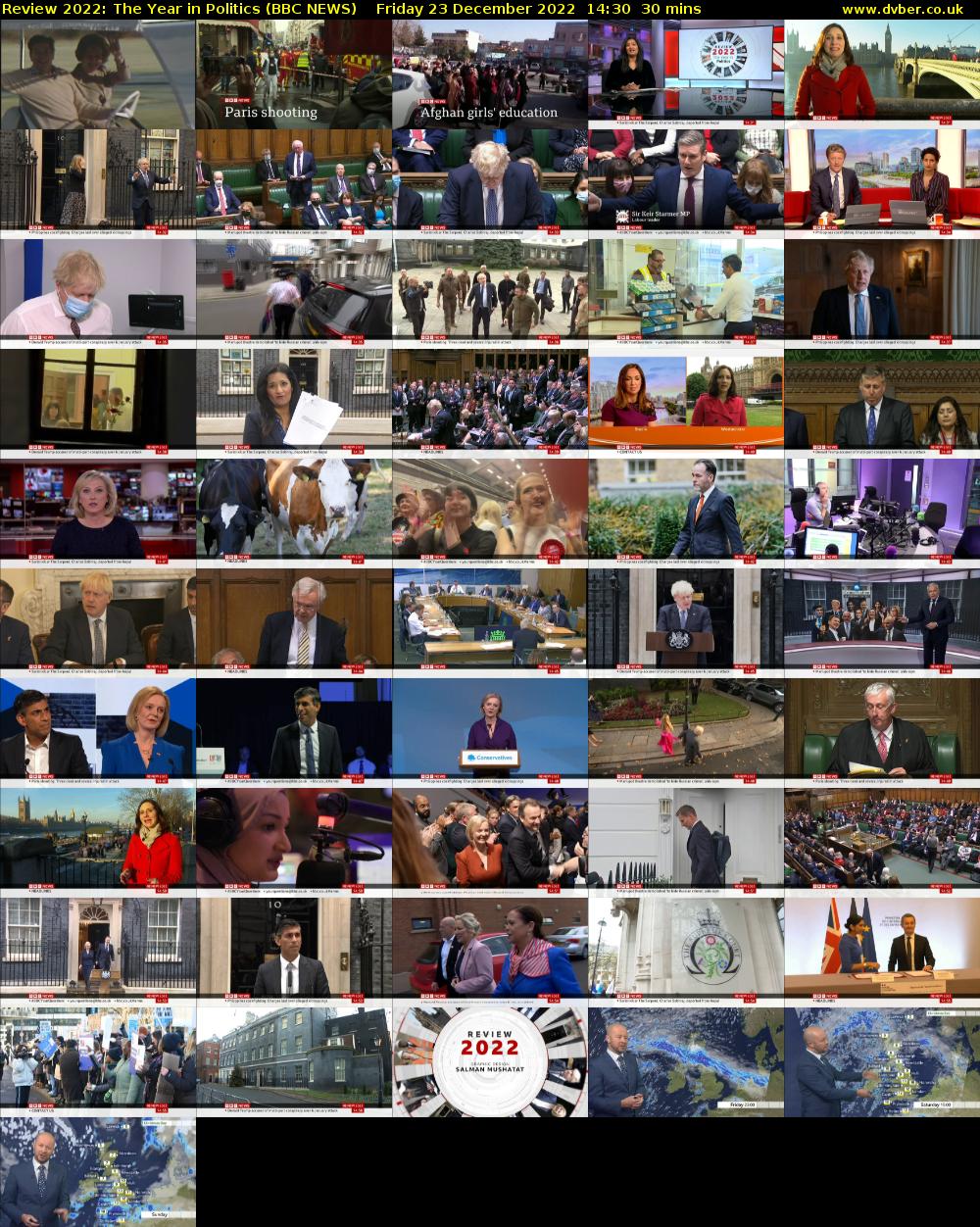 Review 2022: The Year in Politics (BBC NEWS) Friday 23 December 2022 14:30 - 15:00