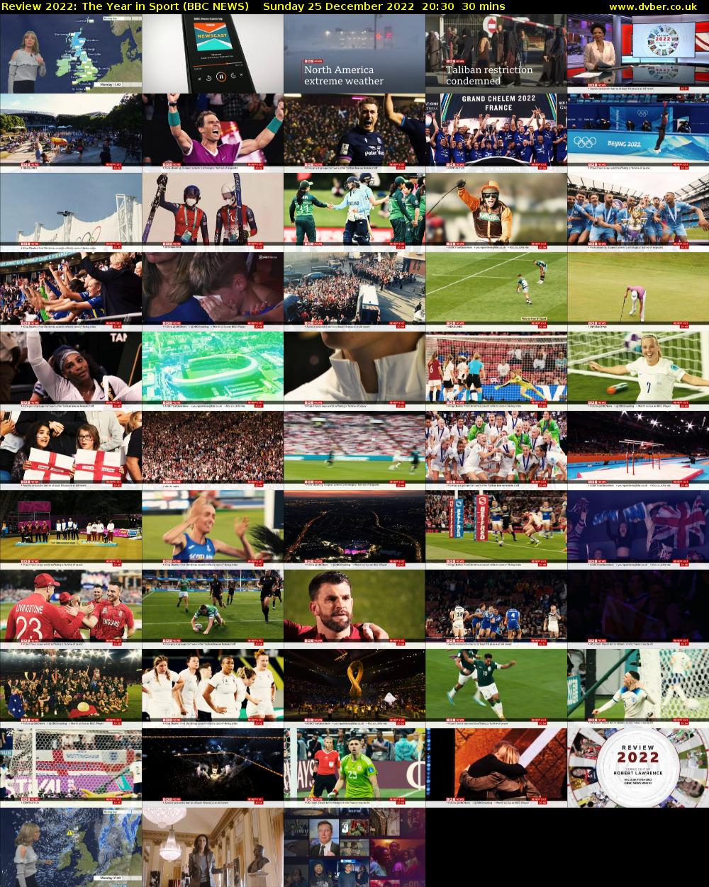 Review 2022: The Year in Sport (BBC NEWS) Sunday 25 December 2022 20:30 - 21:00