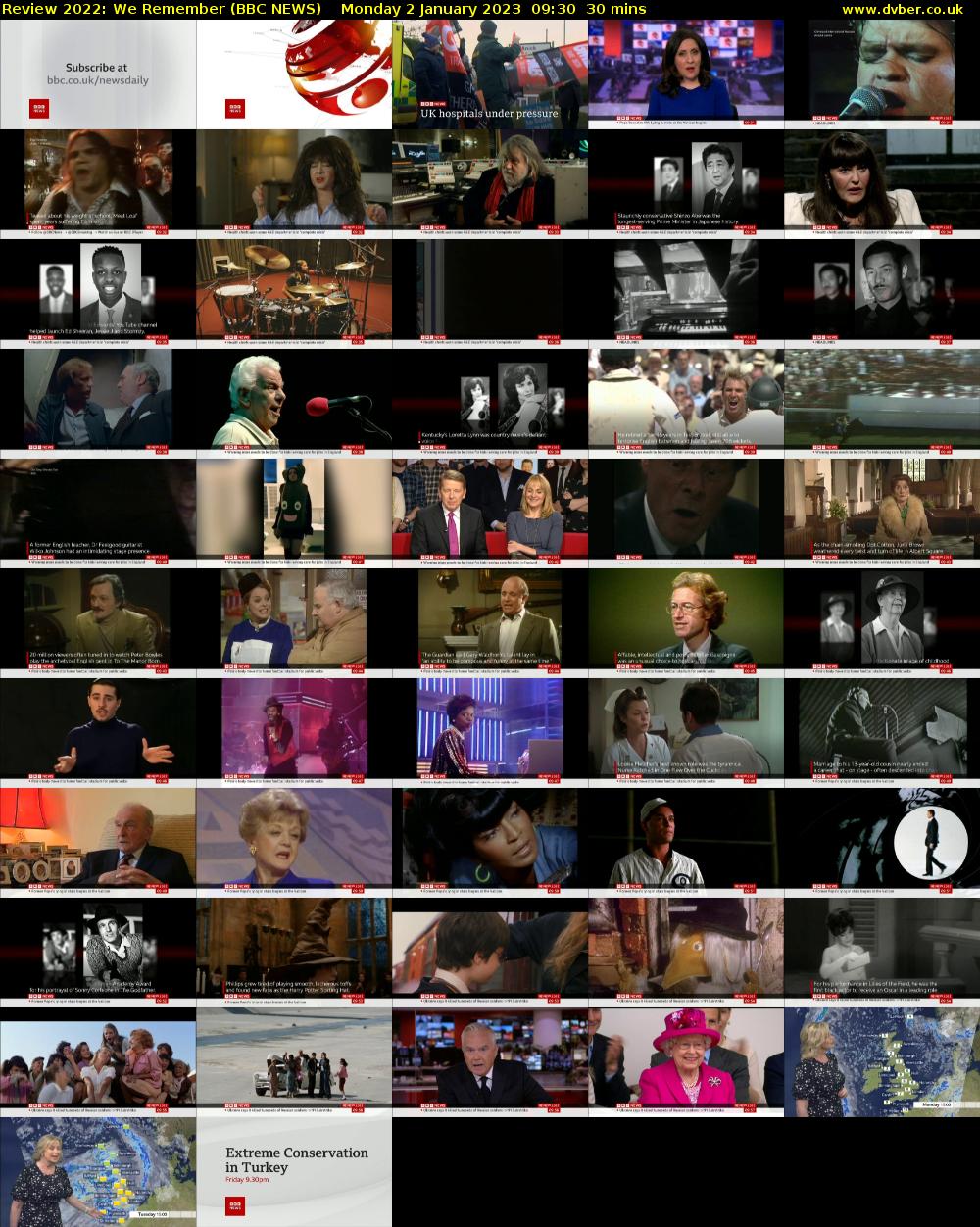 Review 2022: We Remember (BBC NEWS) Monday 2 January 2023 09:30 - 10:00