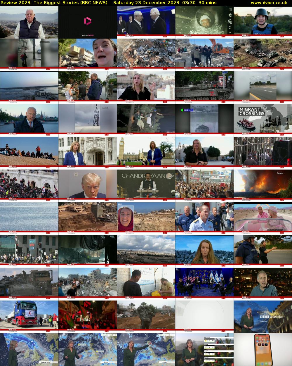 Review 2023: The Biggest Stories (BBC NEWS) Saturday 23 December 2023 03:30 - 04:00