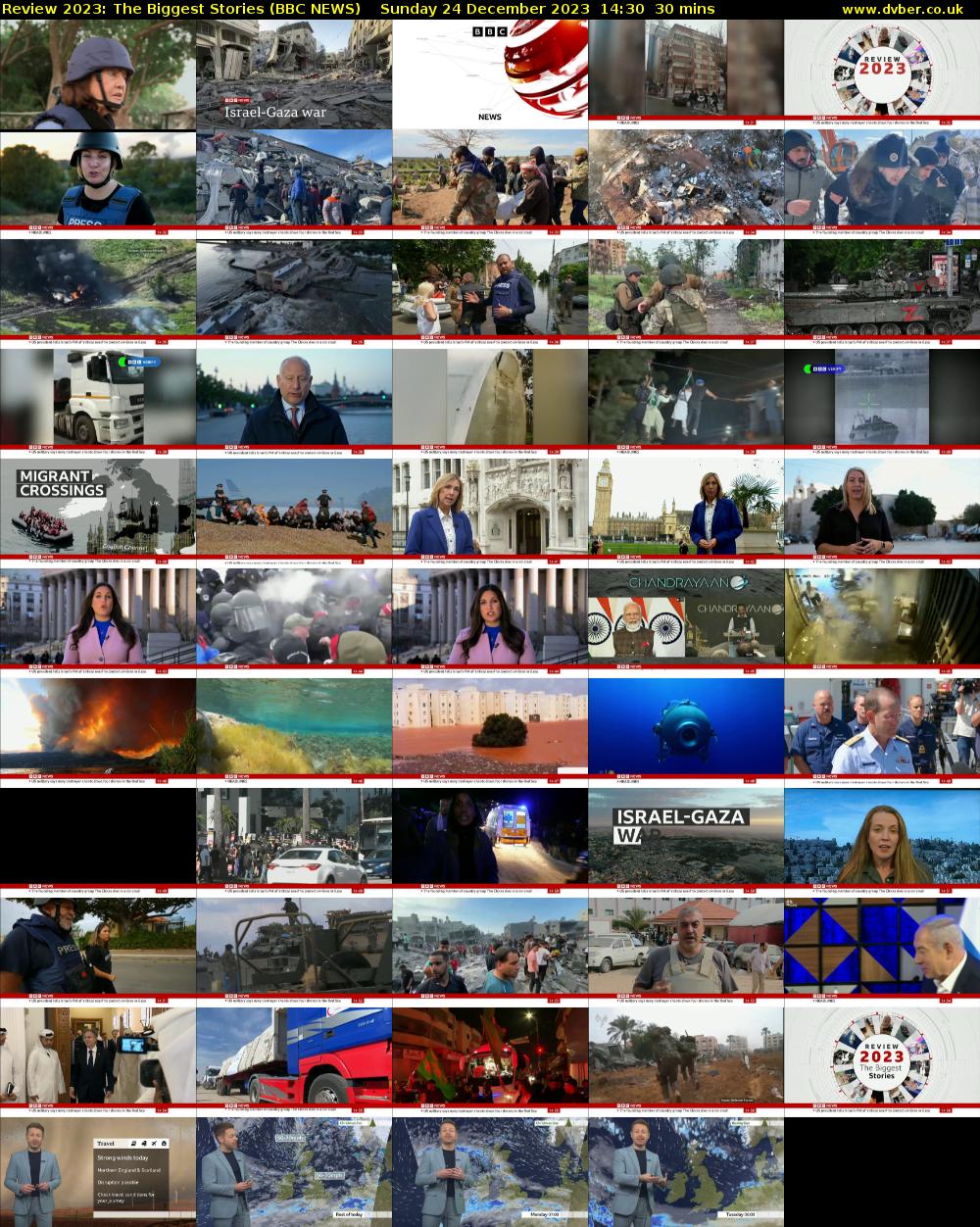 Review 2023: The Biggest Stories (BBC NEWS) Sunday 24 December 2023 14:30 - 15:00