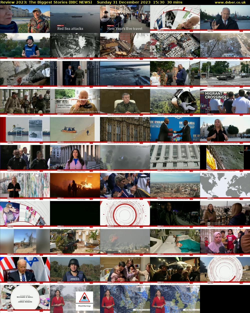 Review 2023: The Biggest Stories (BBC NEWS) Sunday 31 December 2023 15:30 - 16:00
