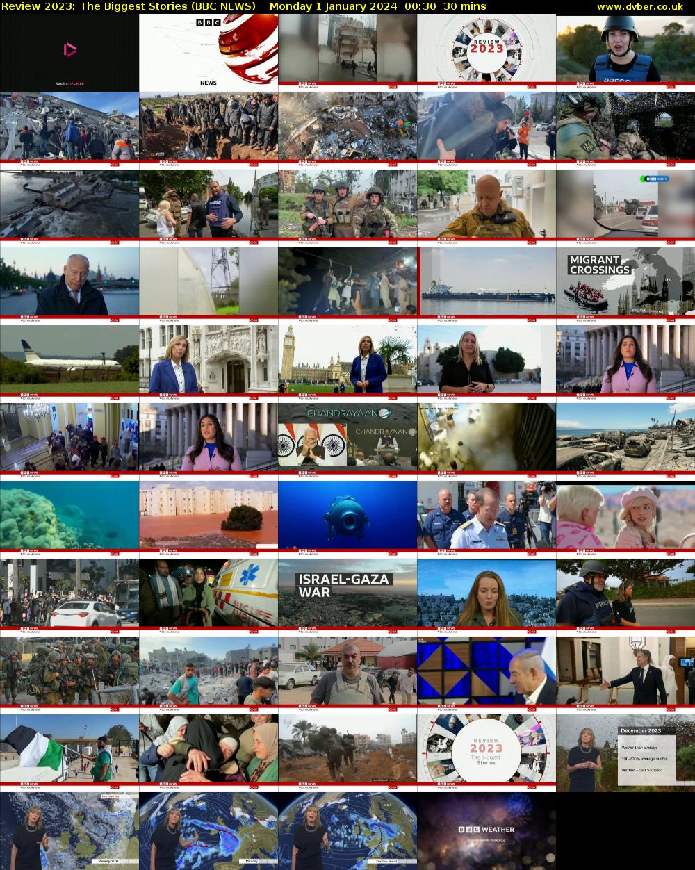 Review 2023: The Biggest Stories (BBC NEWS) Monday 1 January 2024 00:30 - 01:00