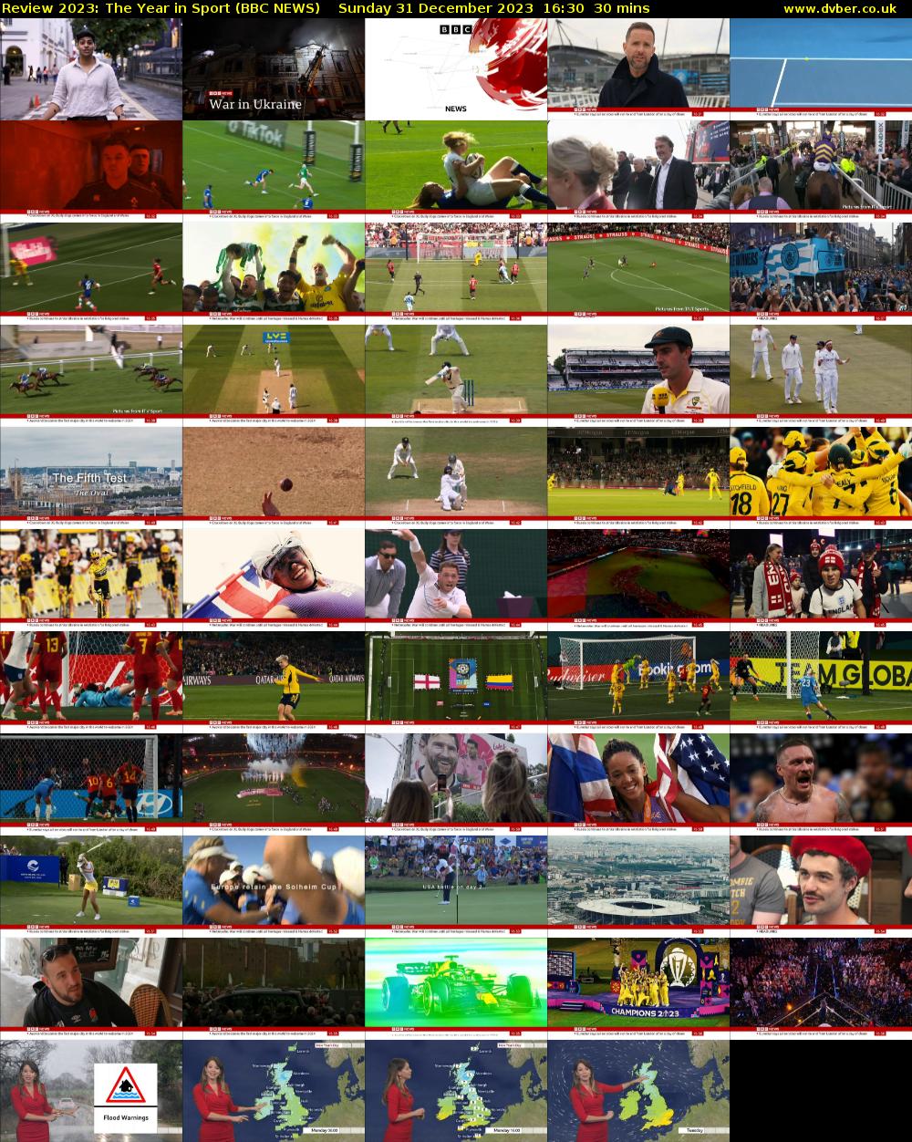 Review 2023: The Year in Sport (BBC NEWS) Sunday 31 December 2023 16:30 - 17:00