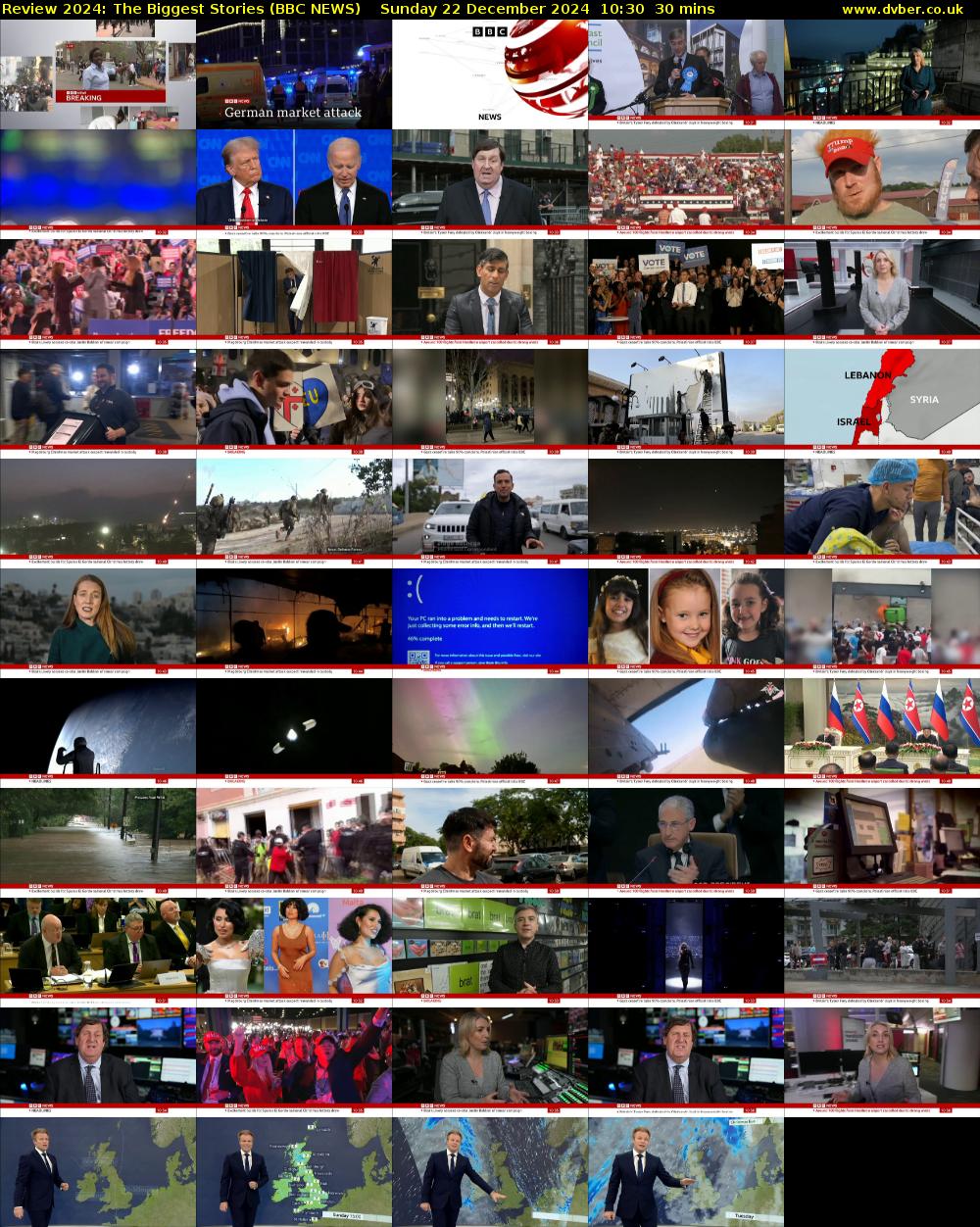 Review 2024: The Biggest Stories (BBC NEWS) Sunday 22 December 2024 10:30 - 11:00