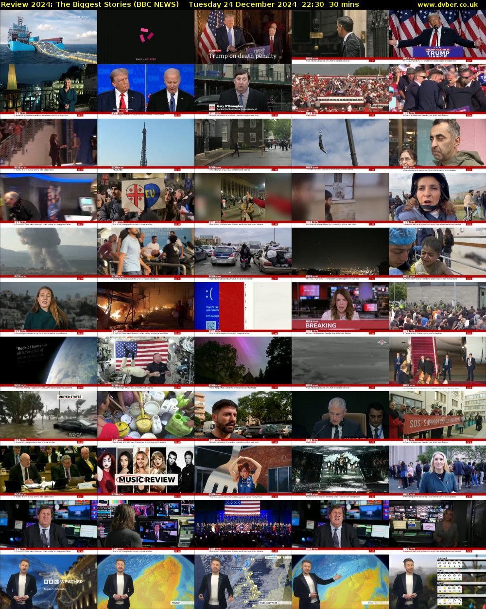 Review 2024: The Biggest Stories (BBC NEWS) Tuesday 24 December 2024 22:30 - 23:00