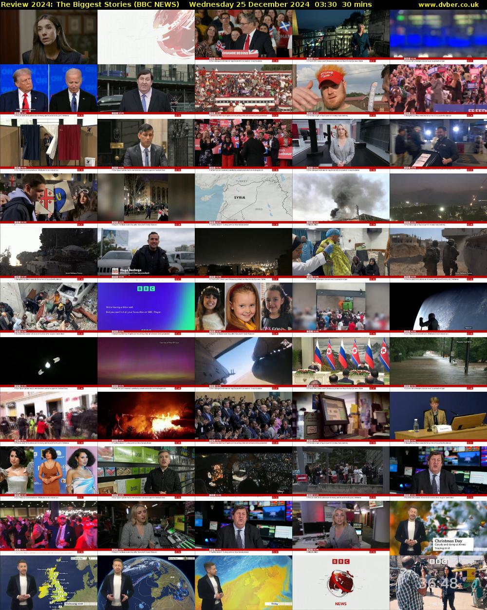 Review 2024: The Biggest Stories (BBC NEWS) Wednesday 25 December 2024 03:30 - 04:00