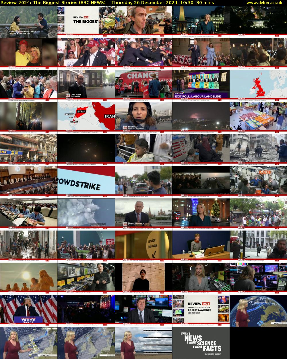 Review 2024: The Biggest Stories (BBC NEWS) Thursday 26 December 2024 10:30 - 11:00
