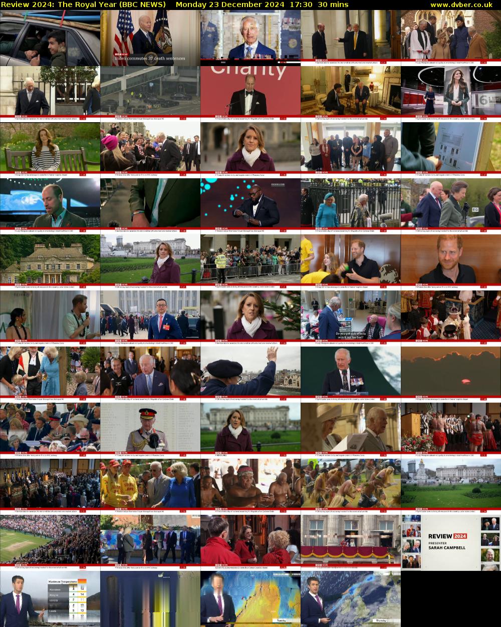 Review 2024: The Royal Year (BBC NEWS) Monday 23 December 2024 17:30 - 18:00