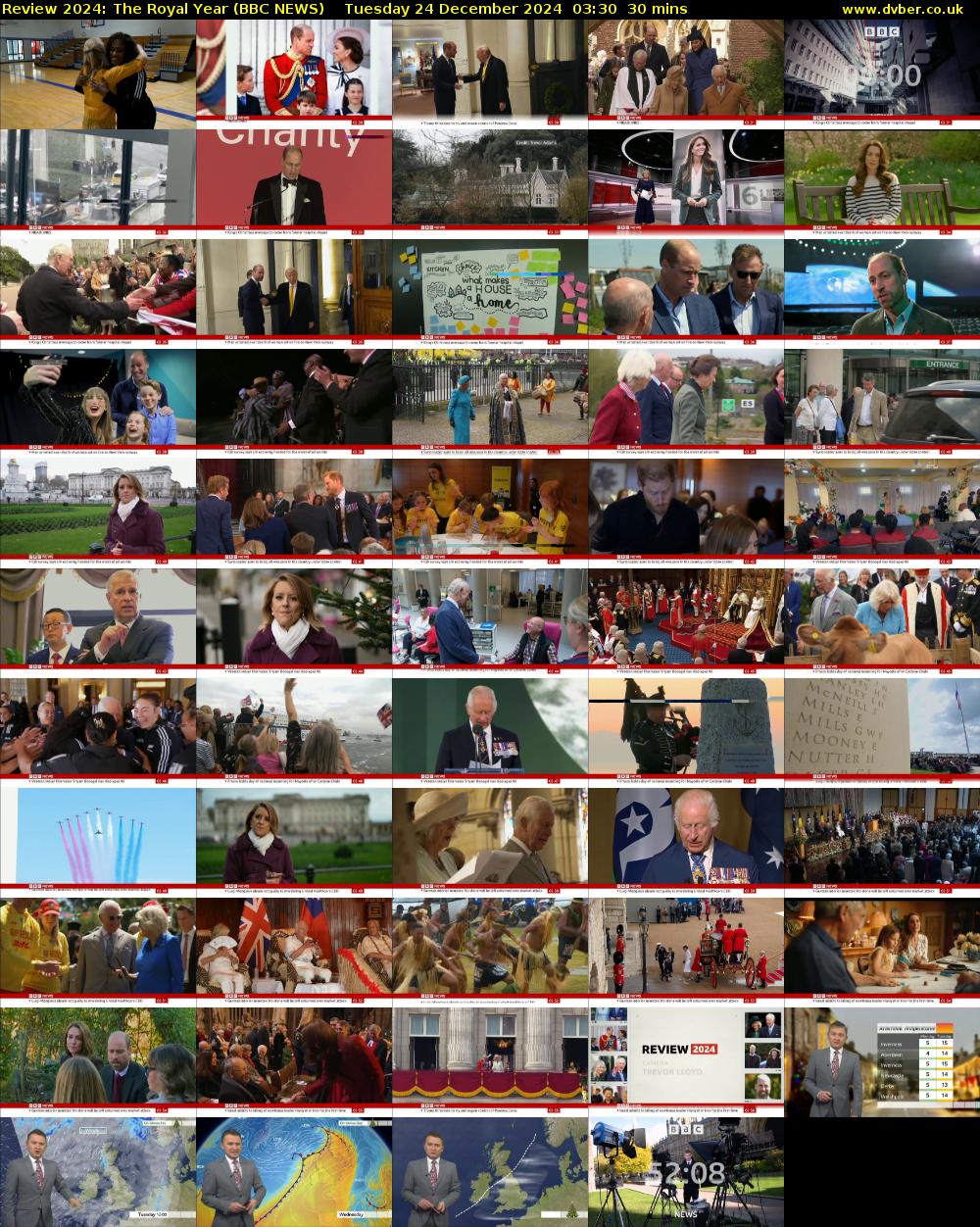 Review 2024: The Royal Year (BBC NEWS) Tuesday 24 December 2024 03:30 - 04:00