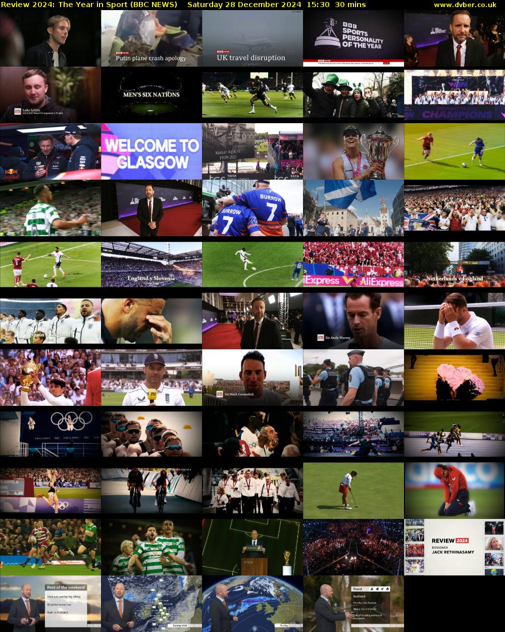 Review 2024: The Year in Sport (BBC NEWS) Saturday 28 December 2024 15:30 - 16:00