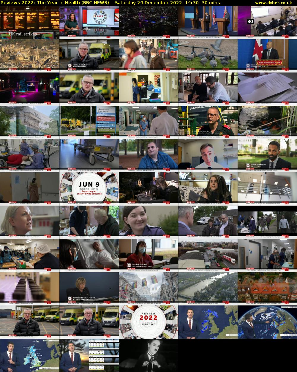 Reviews 2022: The Year in Health (BBC NEWS) Saturday 24 December 2022 14:30 - 15:00