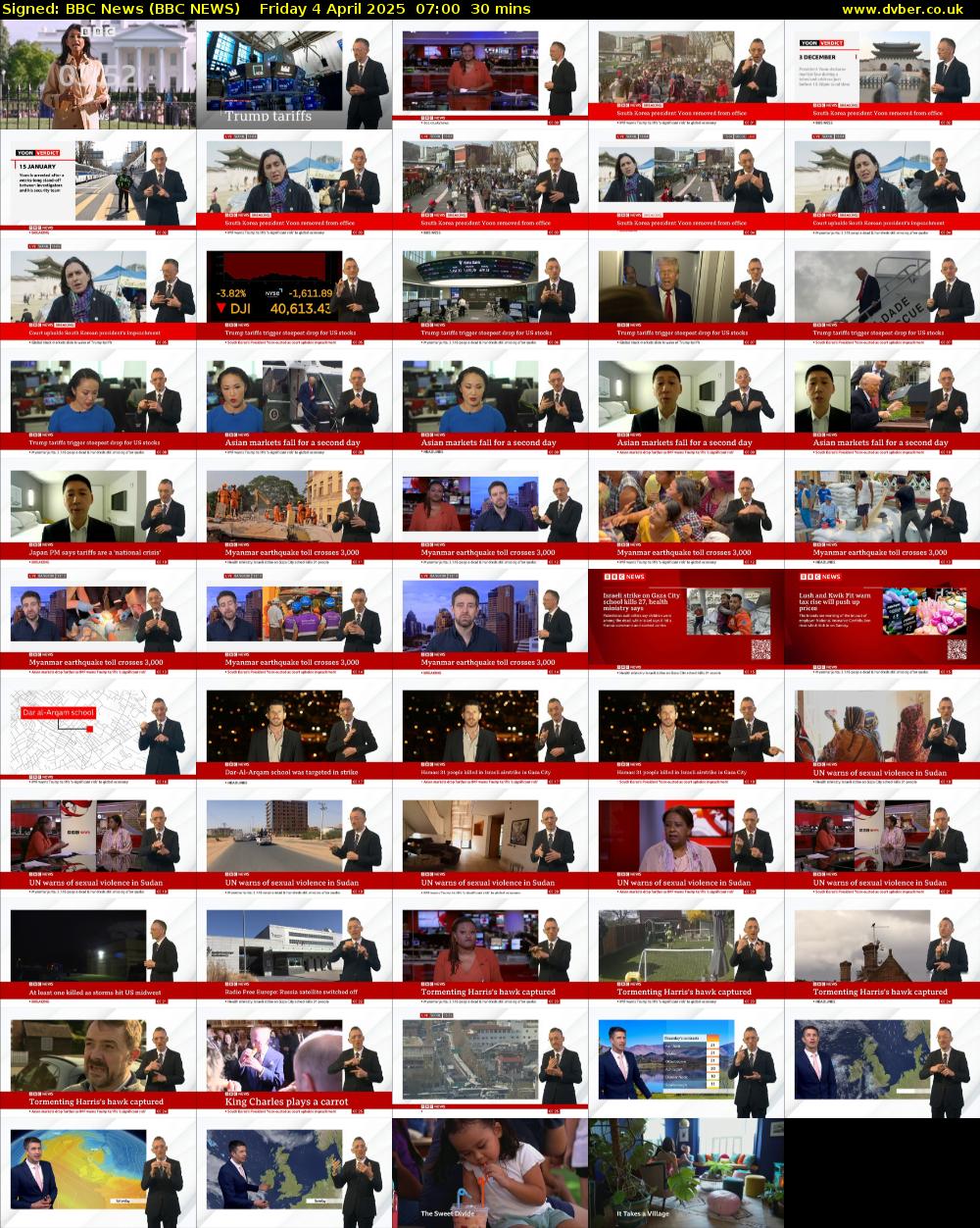 Signed: BBC News (BBC NEWS) Friday 4 April 2025 07:00 - 07:30