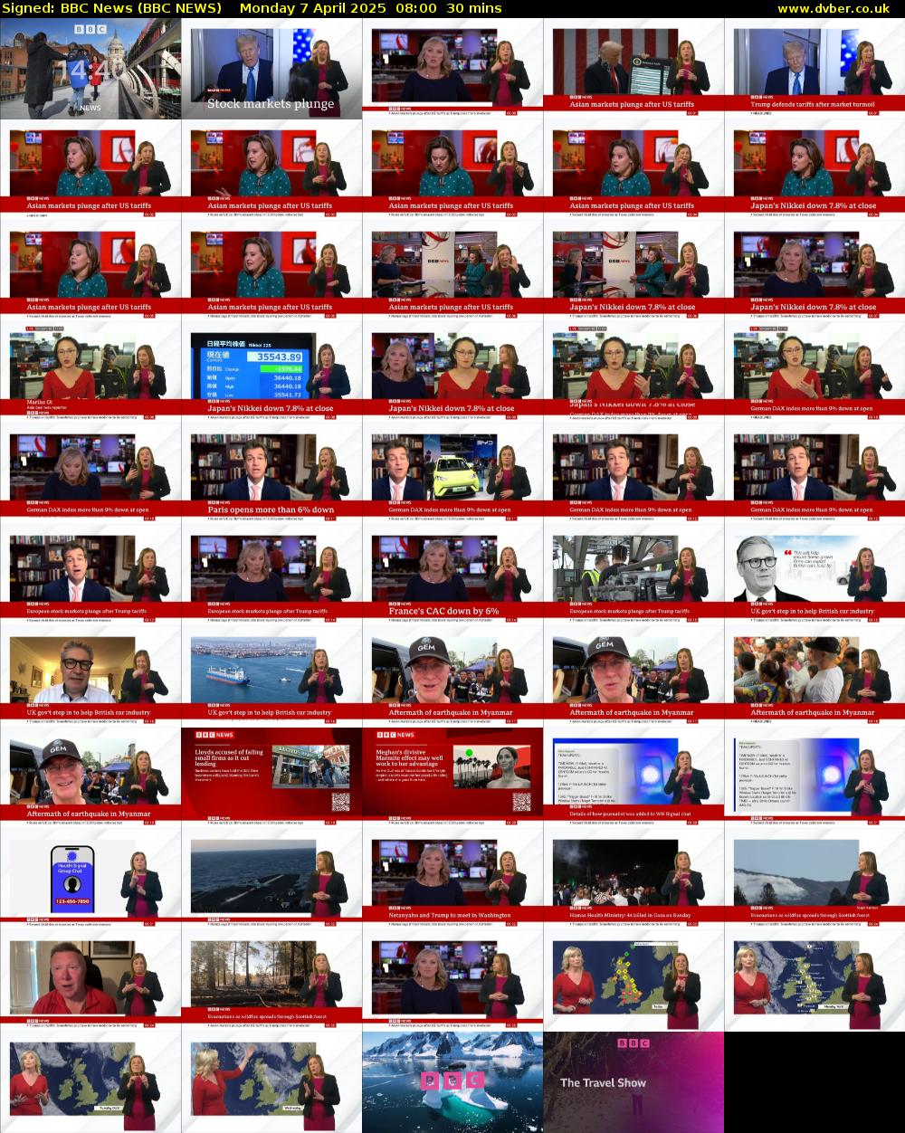 Signed: BBC News (BBC NEWS) Monday 7 April 2025 08:00 - 08:30