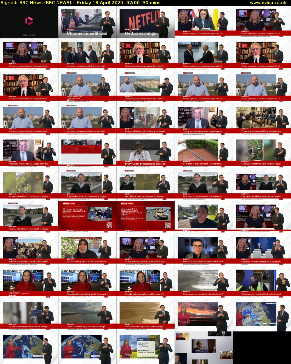 Signed: BBC News (BBC NEWS) Friday 18 April 2025 07:00 - 07:30