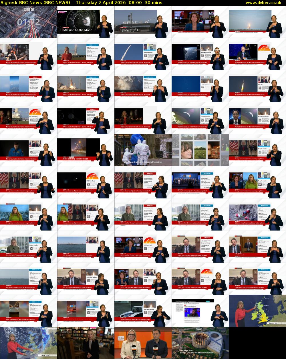 Signed: BBC News (BBC NEWS) Thursday 2 April 2026 08:00 - 08:30
