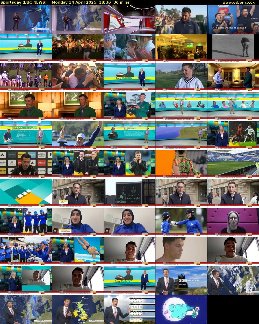 Sportsday (BBC NEWS) Monday 14 April 2025 18:30 - 19:00