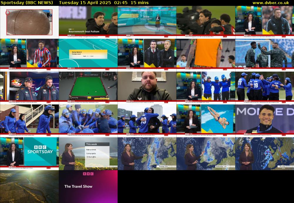 Sportsday (BBC NEWS) Tuesday 15 April 2025 02:45 - 03:00