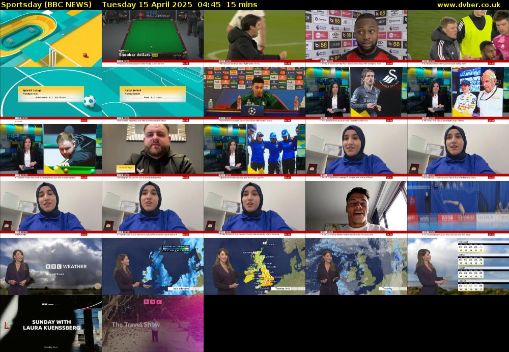 Sportsday (BBC NEWS) Tuesday 15 April 2025 04:45 - 05:00