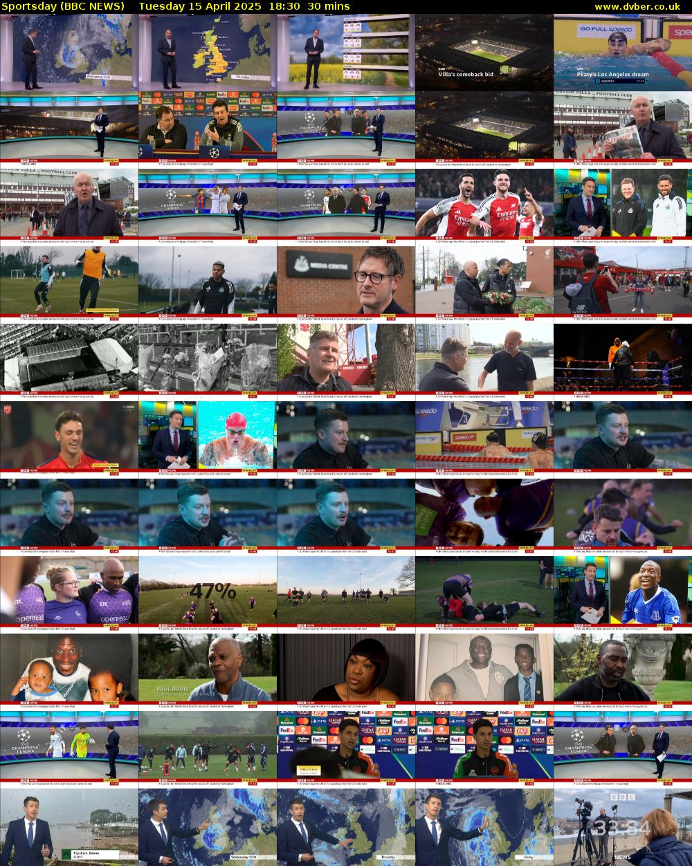 Sportsday (BBC NEWS) Tuesday 15 April 2025 18:30 - 19:00